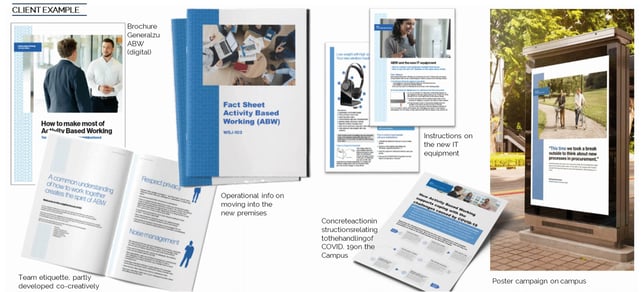 Services - Architecture & Design - New work Introduction of work-based space concept